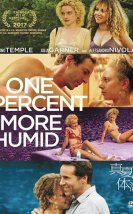Yüzde Bir Daha Nemli (One Percent More Humid) izle (2017)